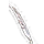 Polearms